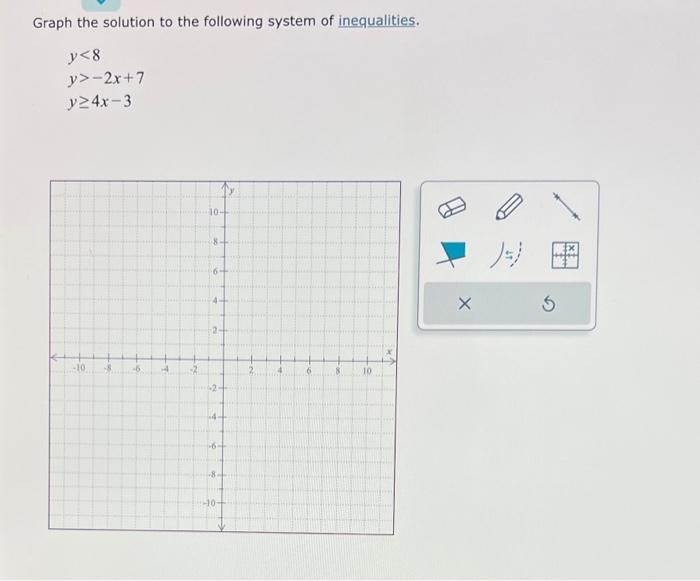 solved-graph-the-solution-to-the-following-system-of-chegg