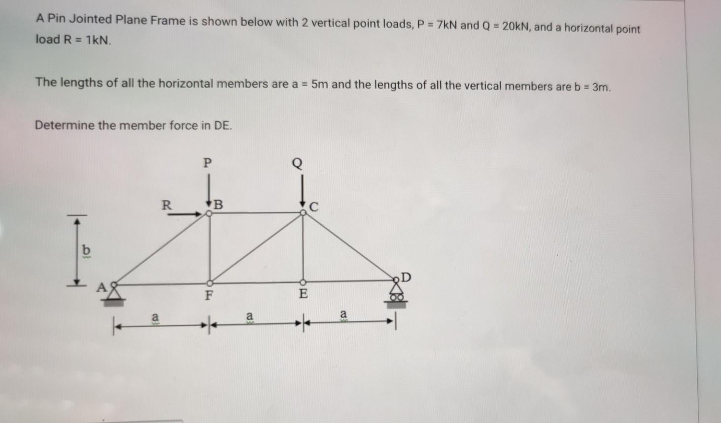 Solved A Pin Jointed Plane Frame is shown below with 2 | Chegg.com