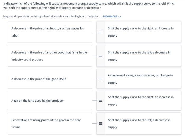 Solved Indicate which of the following will cause a movement | Chegg.com