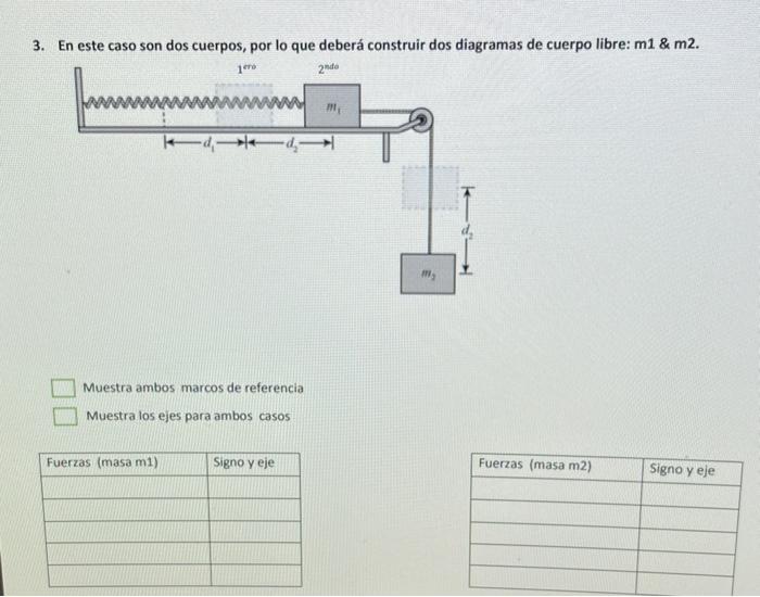 3. En este caso son dos cuerpos, por lo que deberá construir dos diagramas de cuerpo libre: \( \mathbf{m} 1 \) \& m2. Muestra