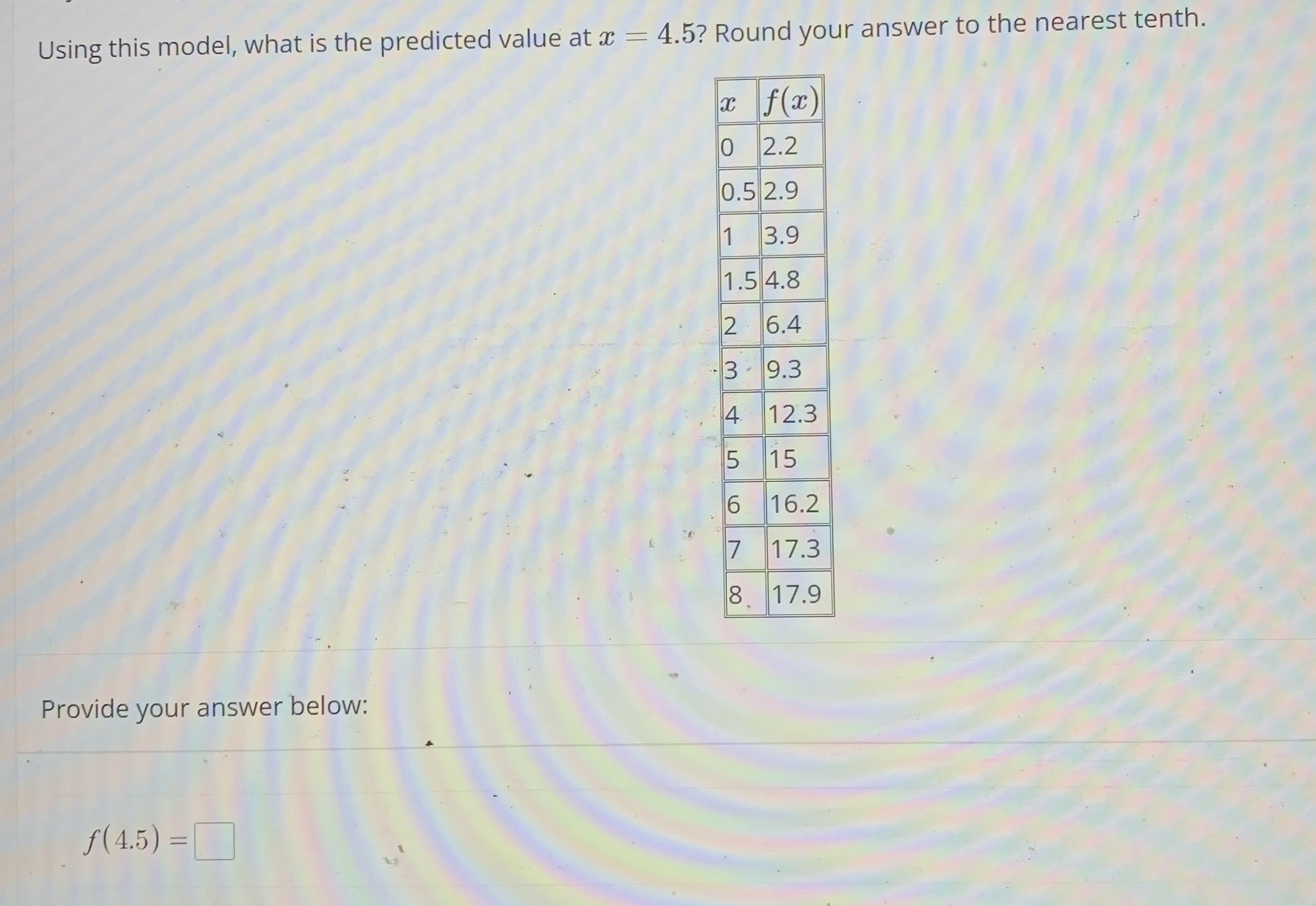Solved Using this model, what is the predicted value at | Chegg.com