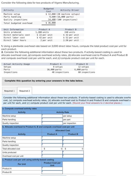 Solved Consider The Following Data For Two Products Of | Chegg.com