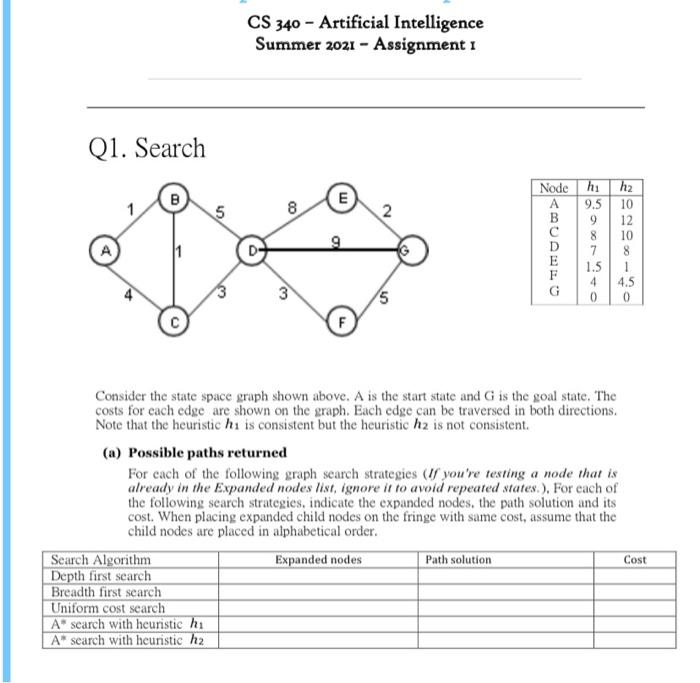 Solved CS 340 - Artificial Intelligence Summer 2021 - | Chegg.com
