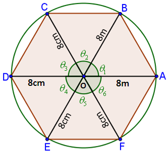 solved perimeter of a regular hexagon find the perimeter of a reg chegg com