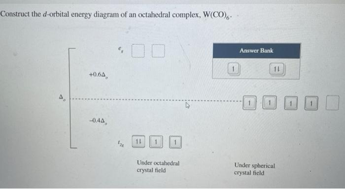 Construct the \( d \)-orbital energy diagram of an octahedral complex, W \( (\mathrm{CO})_{6} \).