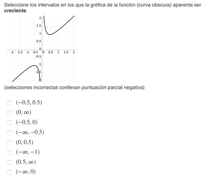 Seleccione los intervalos en los que la gréfica de la función (curva obscura) aparenta ser creciente. (selecciones incorrecta