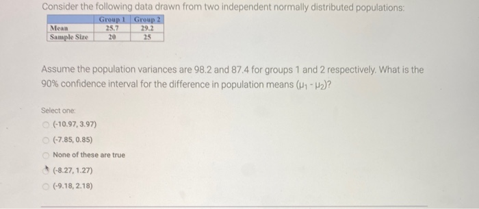 Solved Consider the following data drawn from two | Chegg.com