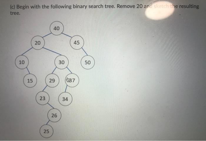 Solved (b) Begin with the following binary search tree. | Chegg.com
