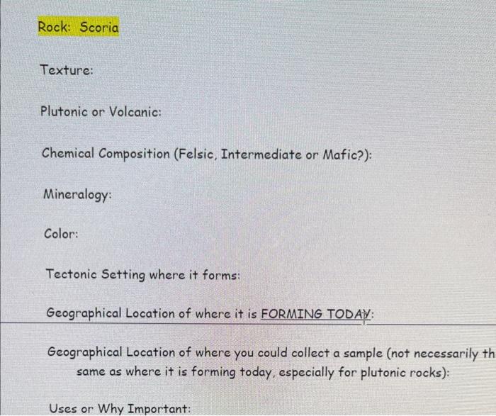Solved Rock: Scoria Texture: Plutonic or Volcanic: Chemical | Chegg.com
