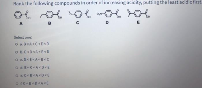 Solved Rank the following compounds in order of increasing | Chegg.com