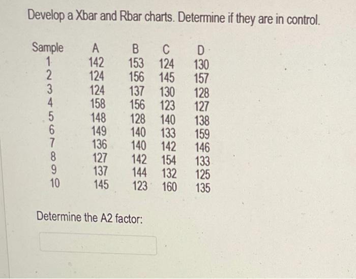 Solved Process control is concerned with monitoring quality