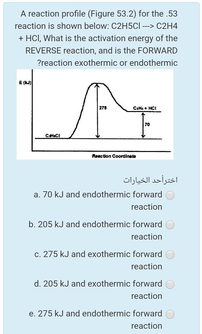 Solved A reaction profile (Figure 53.2) for the .53 reaction | Chegg.com