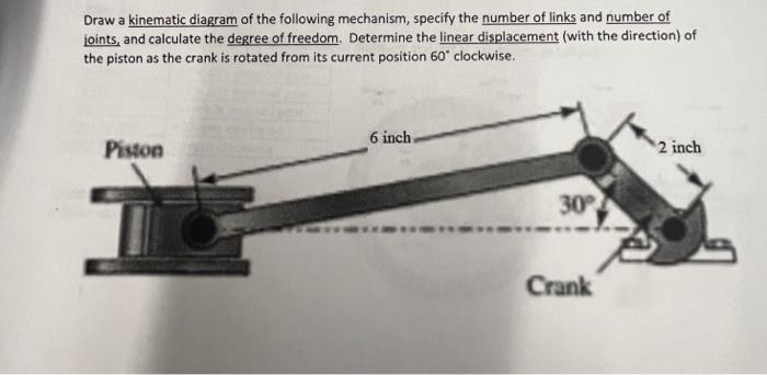 Solved Draw a kinematic diagram of the following mechanism, | Chegg.com