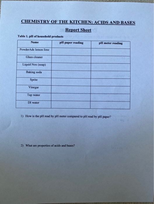 Solved CHEMISTRY OF THE KITCHEN ACIDS AND BASES Report