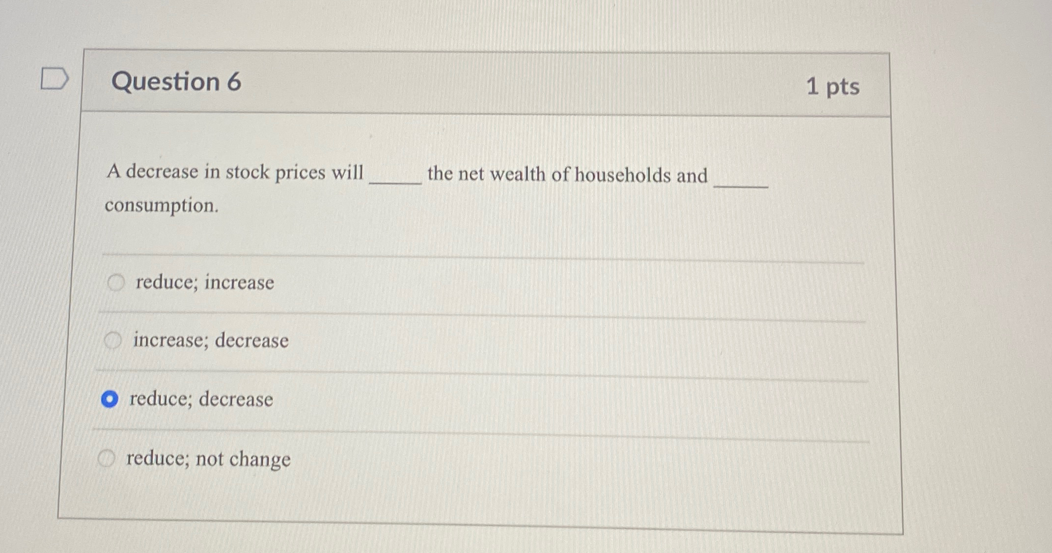 Solved Question 61 ﻿ptsA decrease in stock prices will | Chegg.com