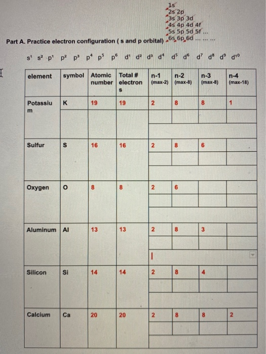 Solved 1s 2s 2p 3s 3p 3d 4s 4p 4d 4f 5s 5p 5d 5f Part A. | Chegg.com