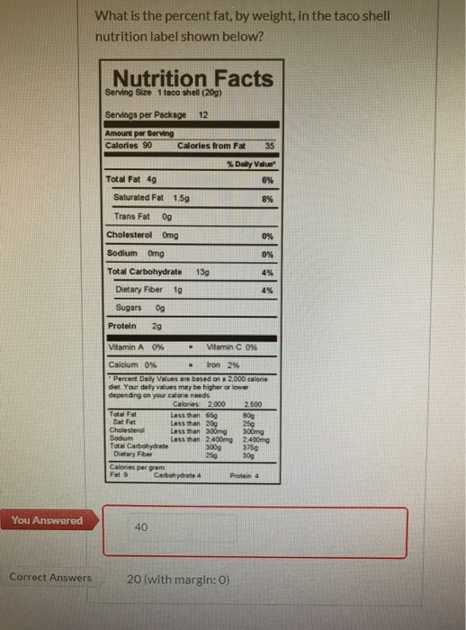 solved-what-is-the-percent-fat-by-weight-in-the-taco-shell-chegg