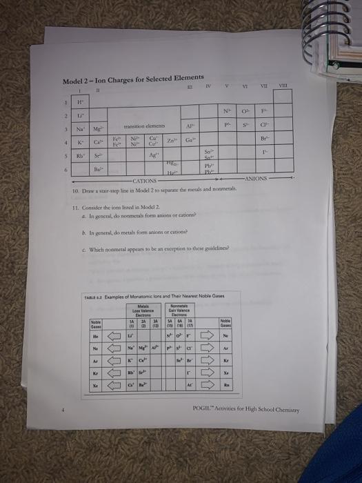 Solved Ions How are lons made from neutral atoms on the Why?
