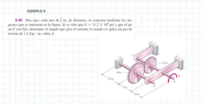 3.40 Dos ejes, cada uno de \( \frac{7}{8} \) in. de diámetro, se conectan mediante los engranes que se muestran en la figura.