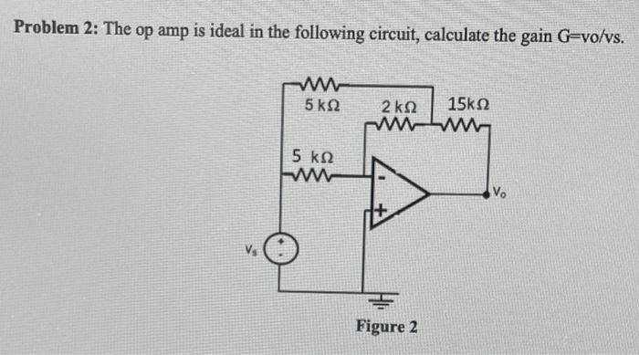 Solved Problem 2: The op amp is ideal in the following | Chegg.com