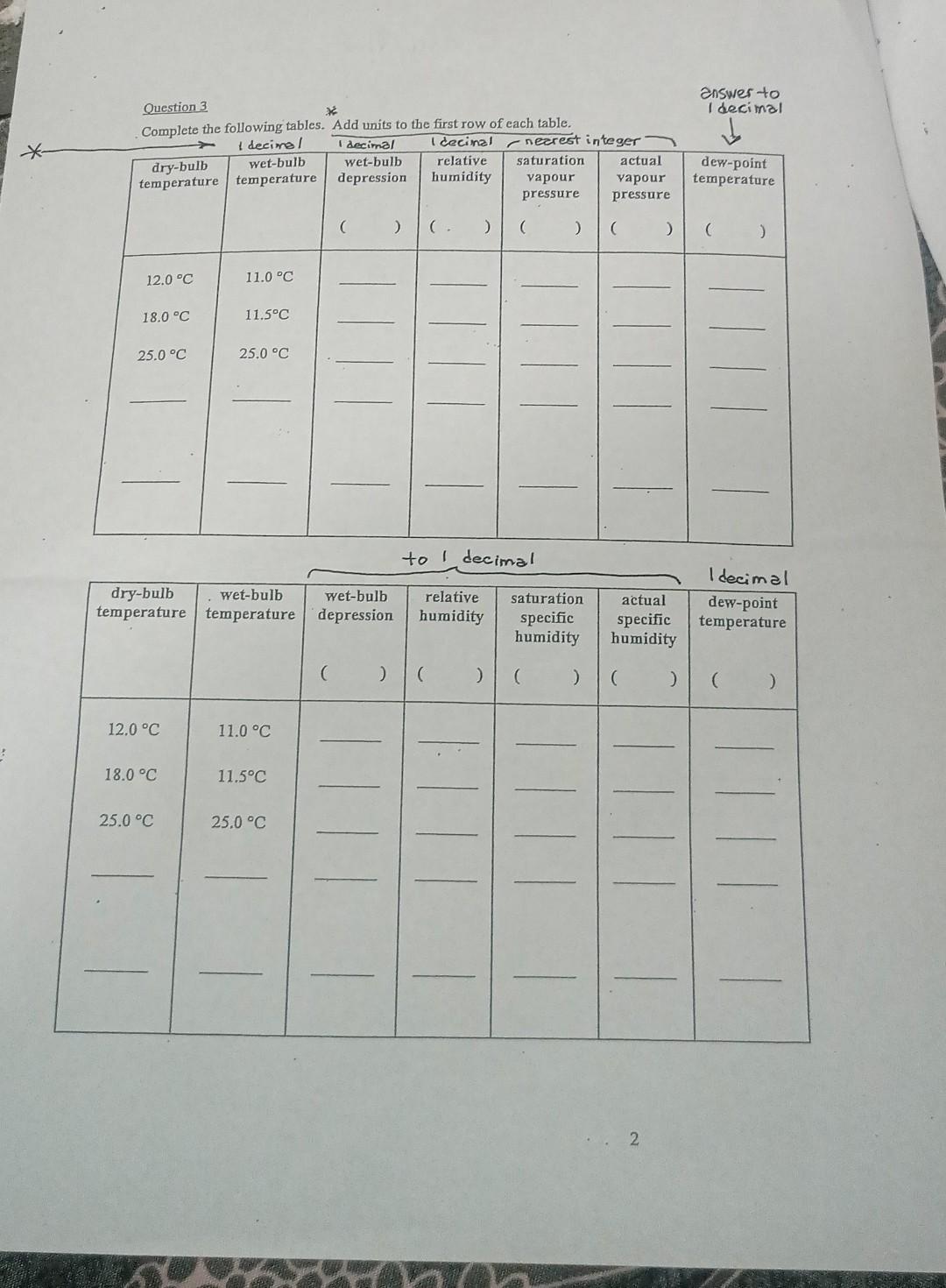 Solved Question 3 Complete the following tables. Add units | Chegg.com
