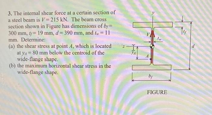 Solved 3. The internal shear force at a certain section of a | Chegg.com