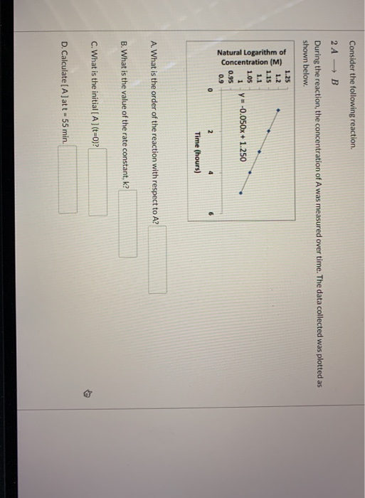 Solved Consider the following reaction. 2 A - B During the | Chegg.com