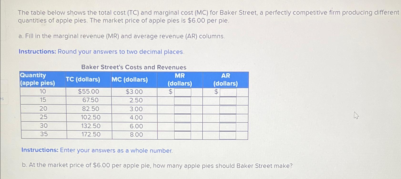 Solved The table below shows the total cost (TC) ﻿and