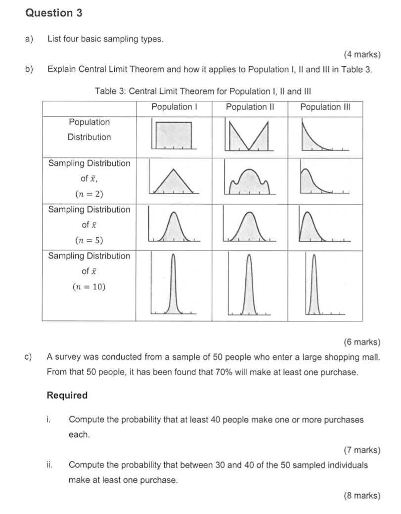 Solved Question 3a) ﻿List four basic sampling types.(4 | Chegg.com