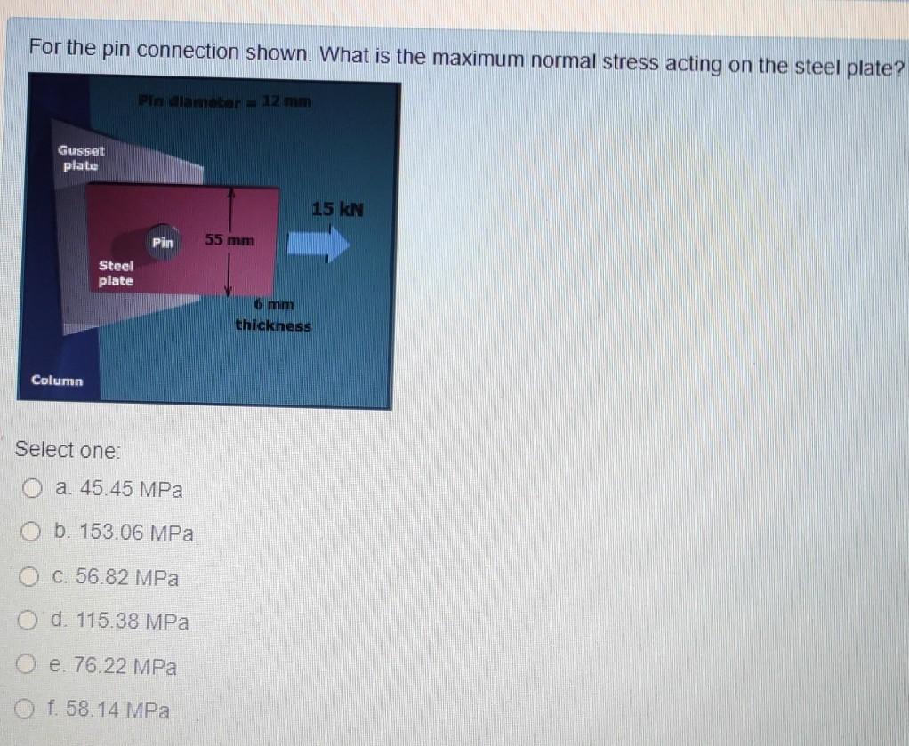 Solved For the pin connection shown. What is the maximum | Chegg.com