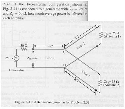 Solved If The Two-antenna Configuration Shown In. Fig. 2-41 | Chegg.com