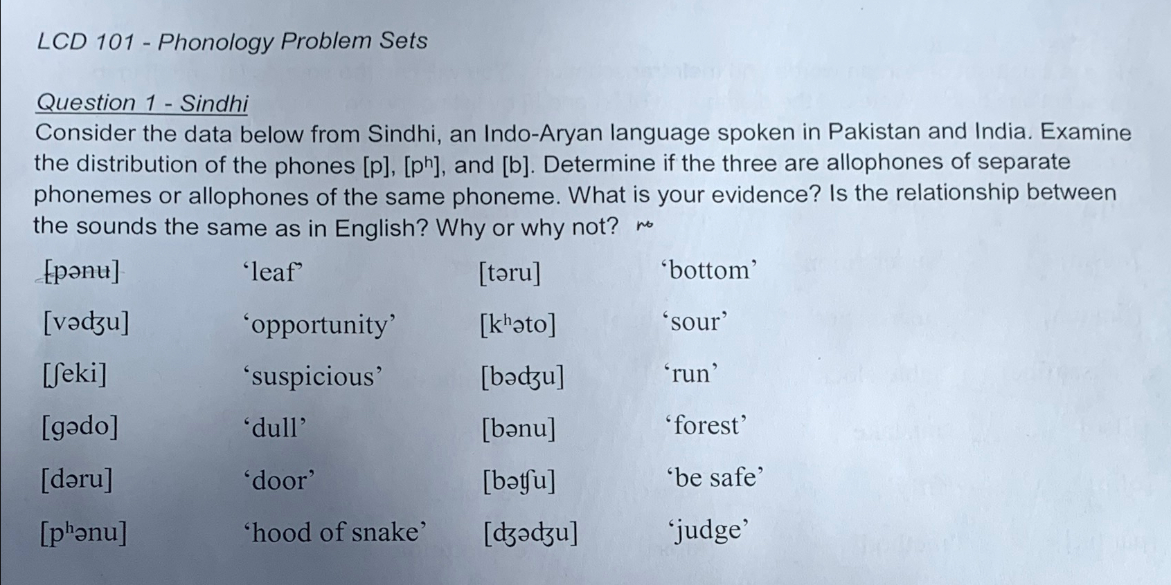Solved LCD 101 - ﻿Phonology Problem SetsQuestion 1 - | Chegg.com