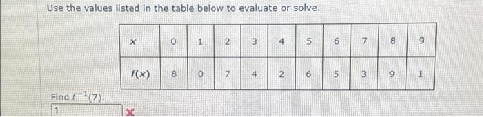 Solved Use the values listed in the table below to evaluate | Chegg.com