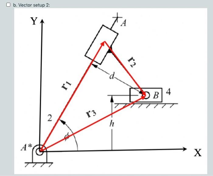Solved For the mechanism in the position shown in Figure 1, | Chegg.com