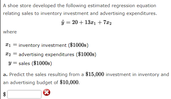 Solved A shoe store developed the following estimated | Chegg.com