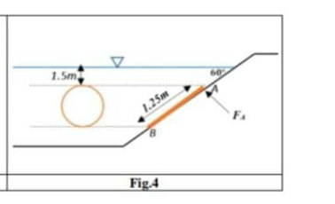 Solved Q4: An inclined circular gate (AB) with hinge support | Chegg.com