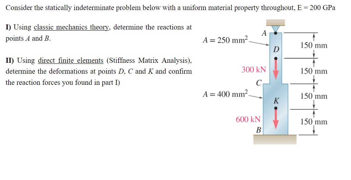 Solved Consider The Statically Indeterminate Problem Below | Chegg.com