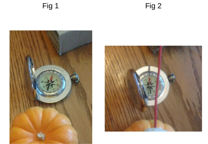 Solved Fig. 1 on the next page shows a compass on a | Chegg.com