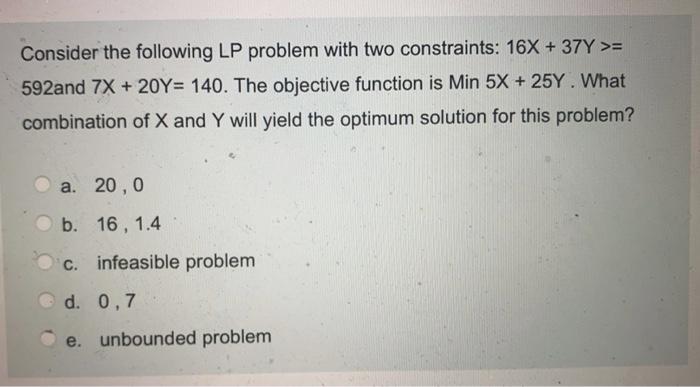 Solved Consider The Following LP Problem With Two | Chegg.com