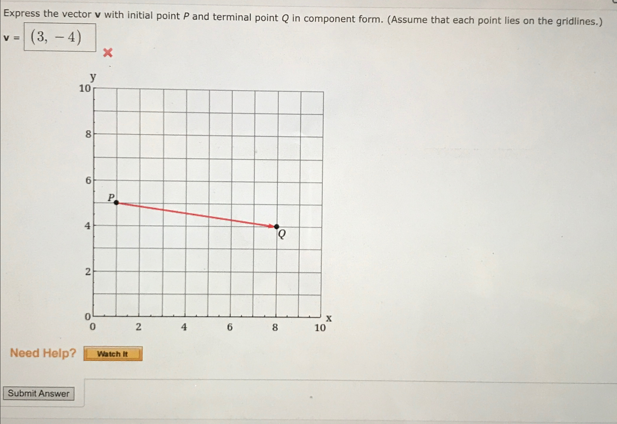 Solved Express The Vector V ﻿with Initial Point P ﻿and | Chegg.com