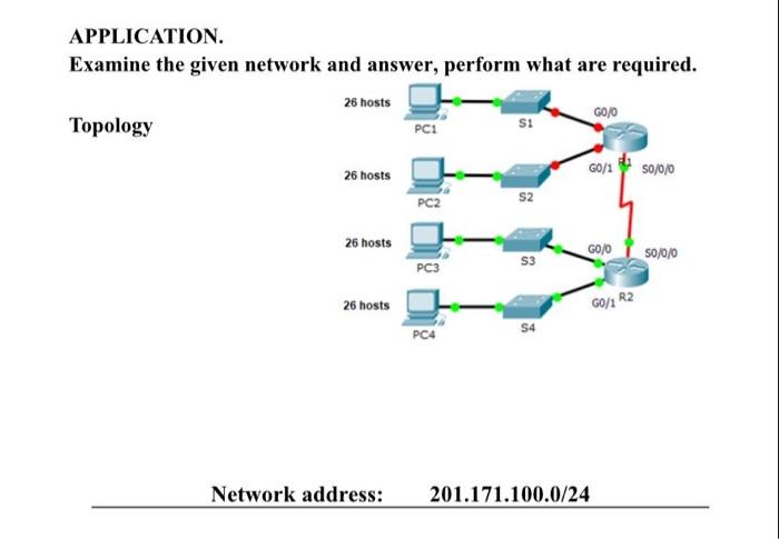 Solved Show the commands Using Cisco Also screenshotPart3: | Chegg.com