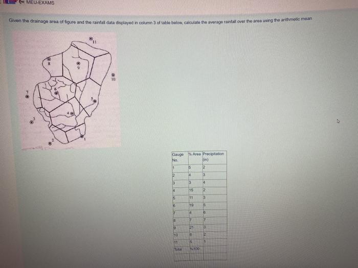 Solved MEU-EXAMS Given the drainage area of figure and the | Chegg.com