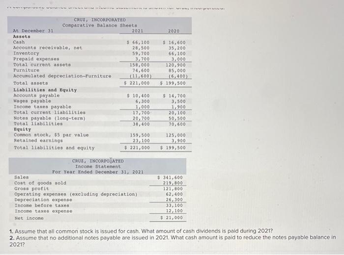 Solved 1 Assume That All Common Stock Is Issued For Cash Chegg