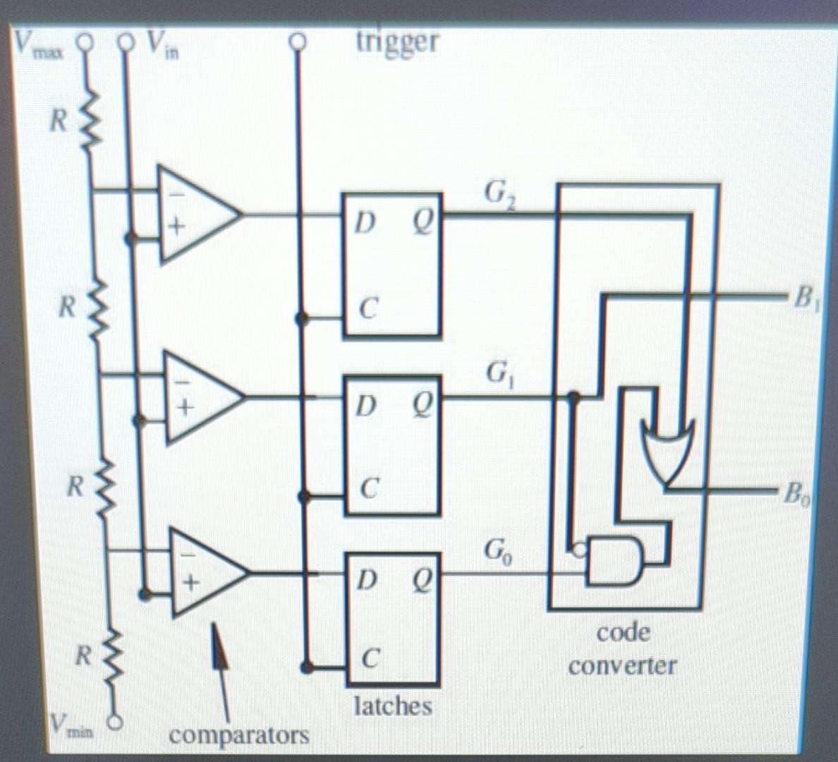 Solved Generate a plot similar to as shown in figure below a | Chegg.com