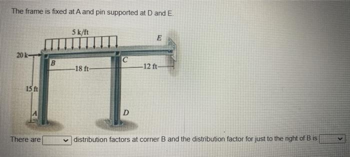 Solved The frame is fixed at A and pin supported at D and E. | Chegg.com