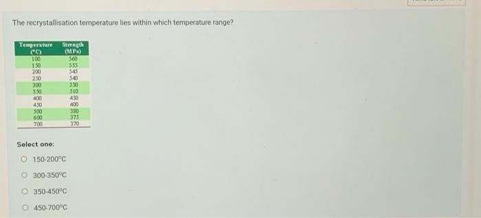 Solved The Recrystallisation Temperature Lies Within Which | Chegg.com