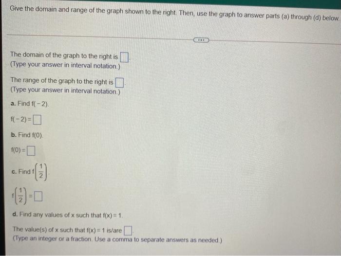 Solved Give the domain and range of the graph shown to the | Chegg.com