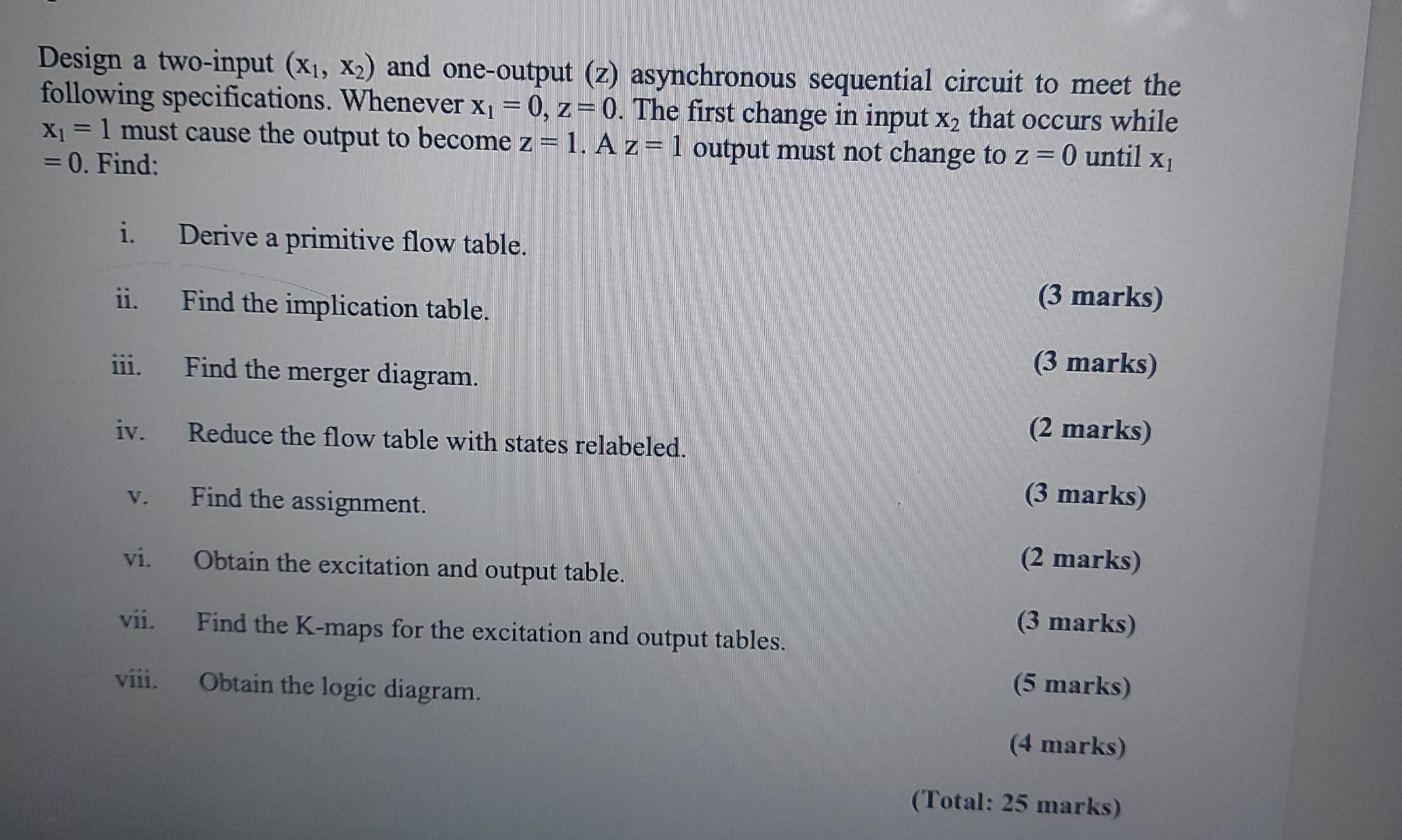Solved Design a two-input (X1, X2) and one-output (z) | Chegg.com