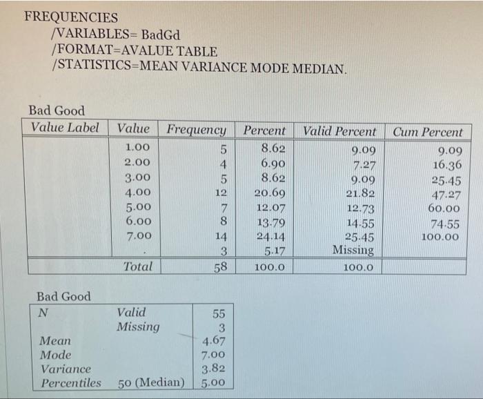Solved Below is the PSPP output for the variable, 
