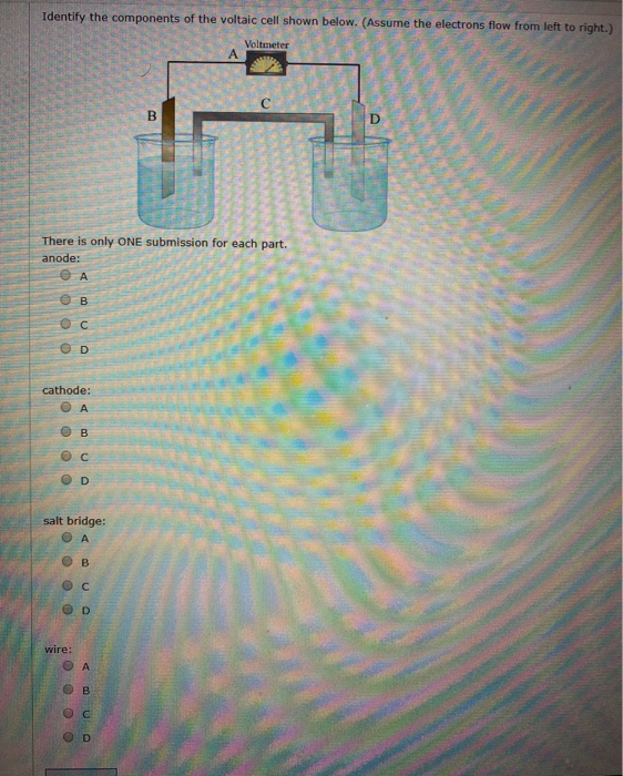 Solved Identify the components of the voltaic cell shown | Chegg.com